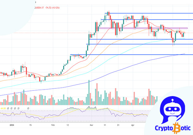 تاثیرپذیری ارزهای دیجیتال از پیروزی دونالد ترامپ 4 تحلیل قیمت بیتکوین بعد از برنده شدن ترامپ در انتخابات